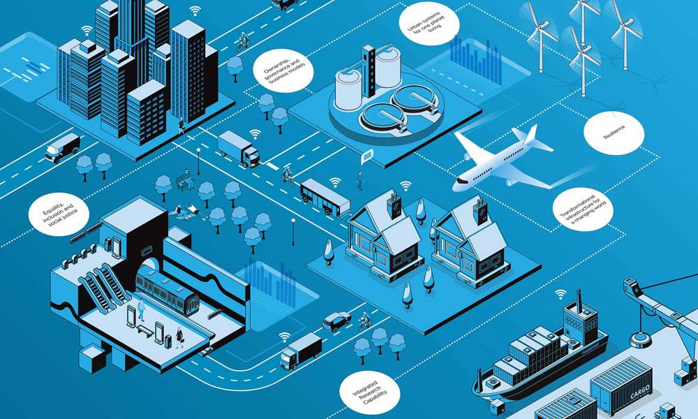 Isometric Ukcric Large