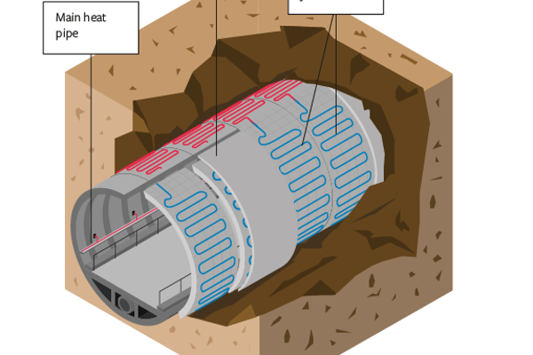 Project Spotlight: Investigating the potential for tunnels to provide a low carbon heating solution
